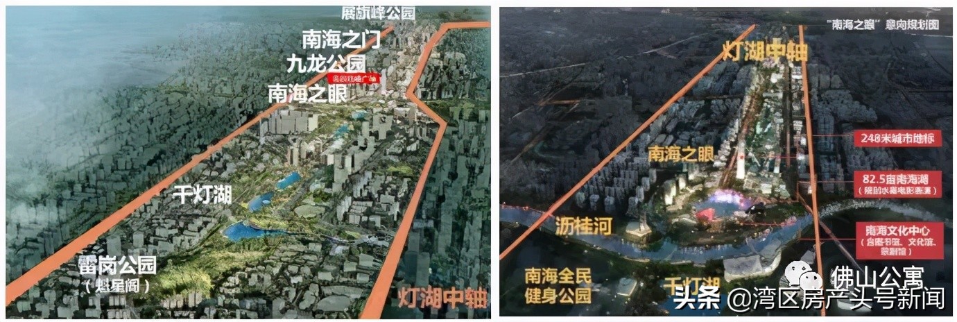 佛山大沥「美的·玖峰广场」单价2字头1中轴千亿灯湖战略高地