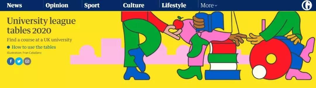2019卫报英国大学排名新鲜出炉,2020年牛津大学世界排名