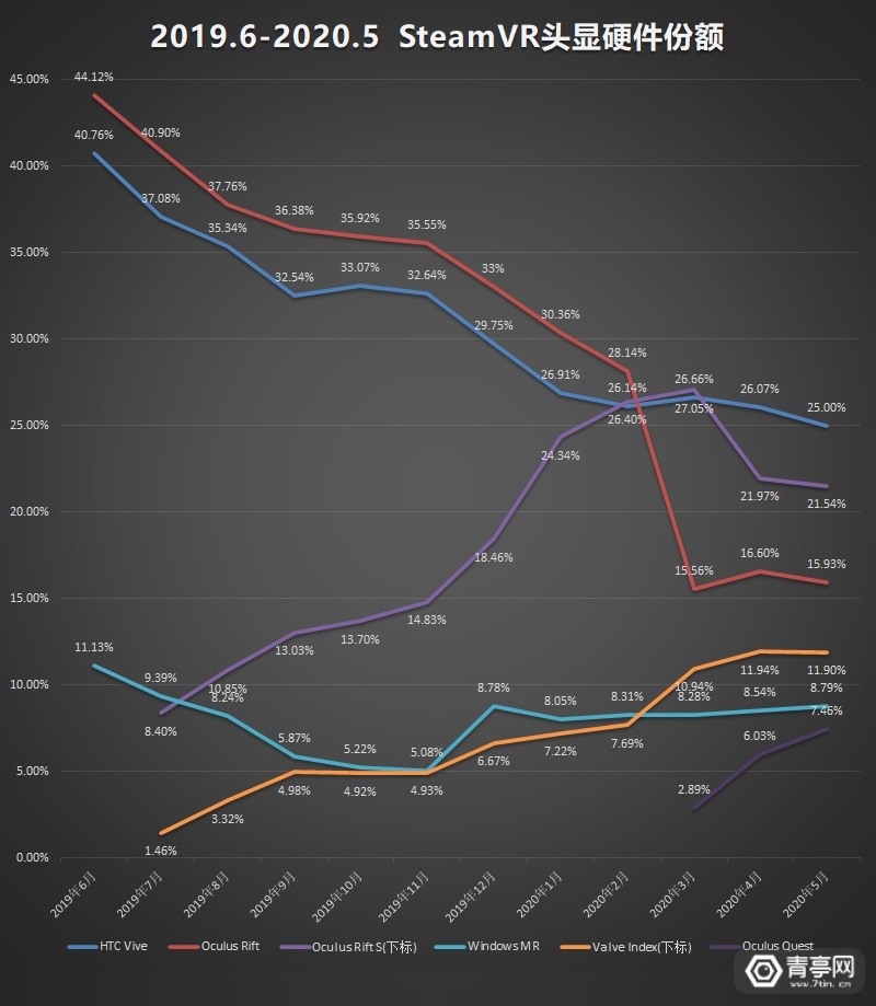 今日头条ar眼镜,苹果近视眼镜最新官方消息