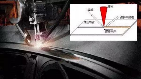 激光焊接真有这么好吗,激光焊接有哪些传说