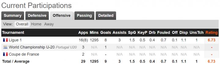 ac米兰左边锋莱昂,ac米兰签约莱昂