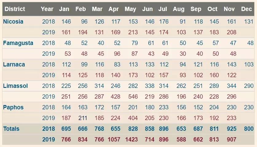 余额宝7日年化收益率创新低,余额宝收益率下跌为什么还会涨