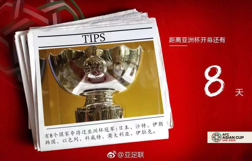 亚洲杯最新状况,亚洲杯起源