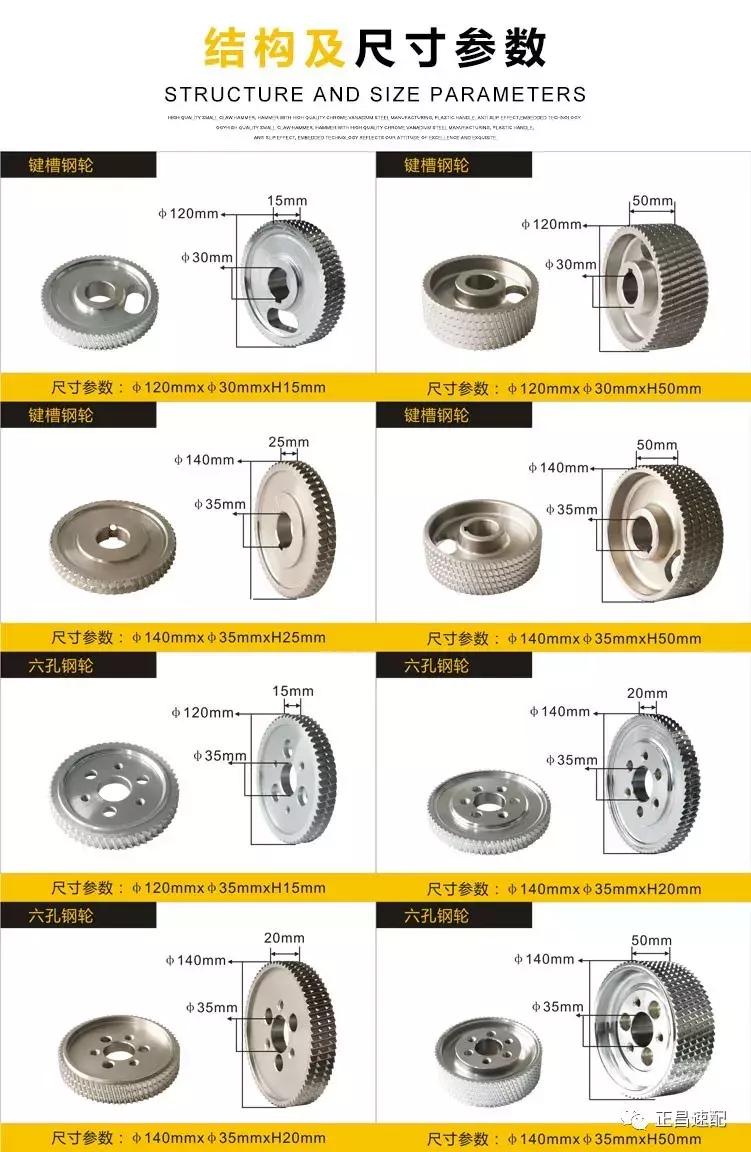 木工加工辅材节能环保型聚氨酯胶轮，使用寿命高3倍