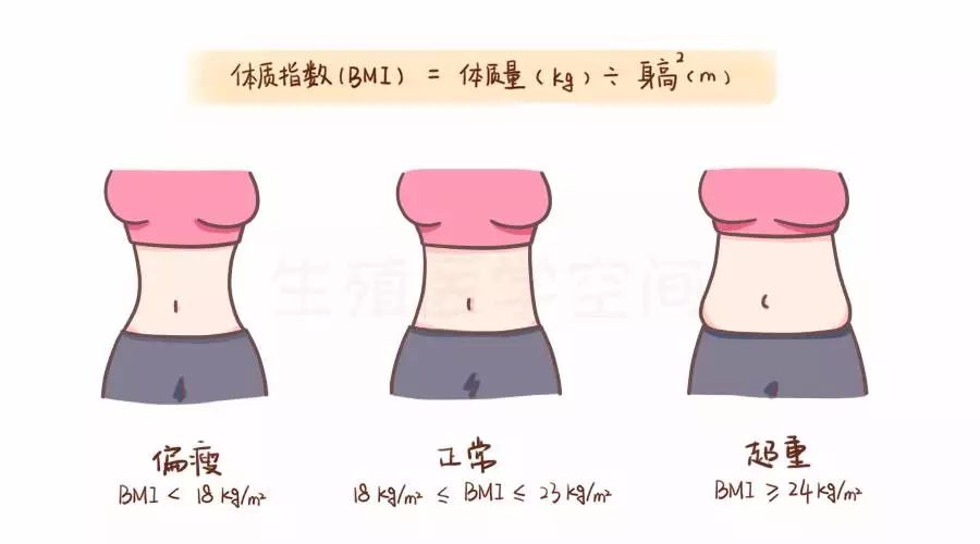 「活动通知」3月7日吉安市妇幼保健院“爱心助孕义诊”活动