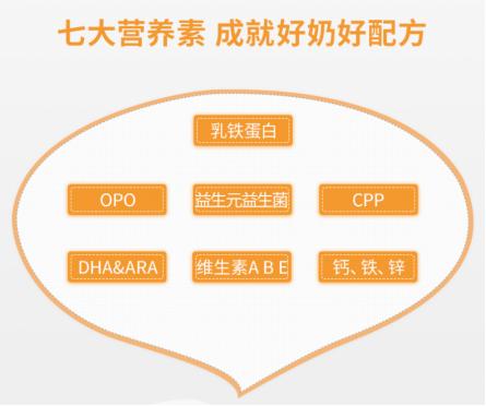 麦蔻乐享优点,4段麦蔻乐享换乐冠有什么区别