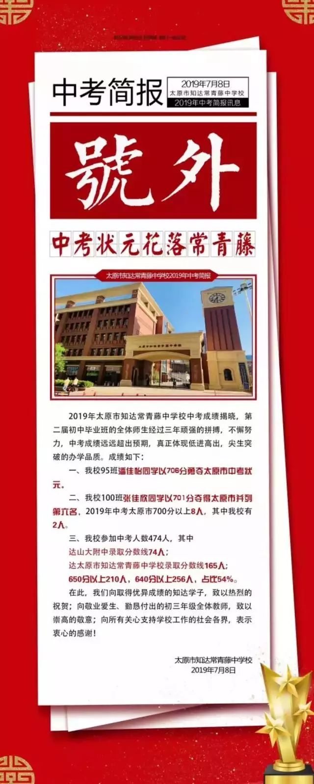 太原市初中学校中考成绩排名,太原初中哪个学校比较好