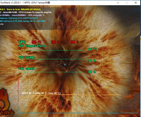 各大硅脂对比,信越国产导热硅脂排名