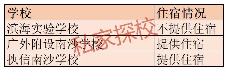 广州湾区实验学校宿舍,东部湾区实验学校学区