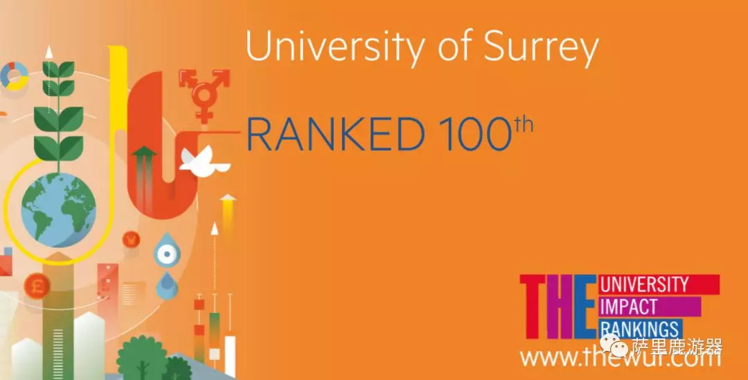 英国萨里大学：位列全球最具社会贡献影响力排名榜前列