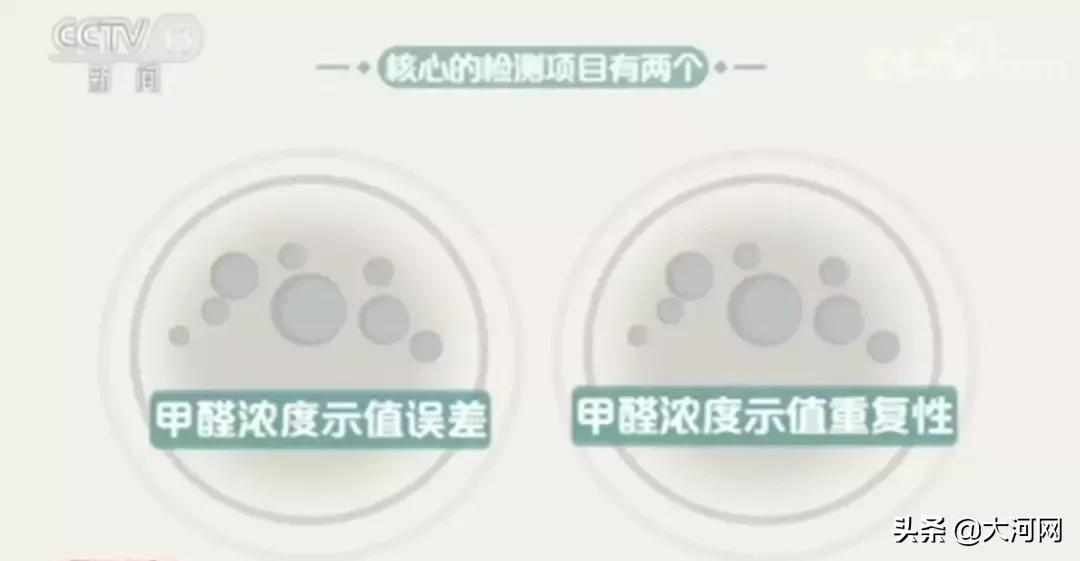 网红甲醛检测曝光你认为这靠谱吗,实时甲醛检测仪器真的靠谱吗