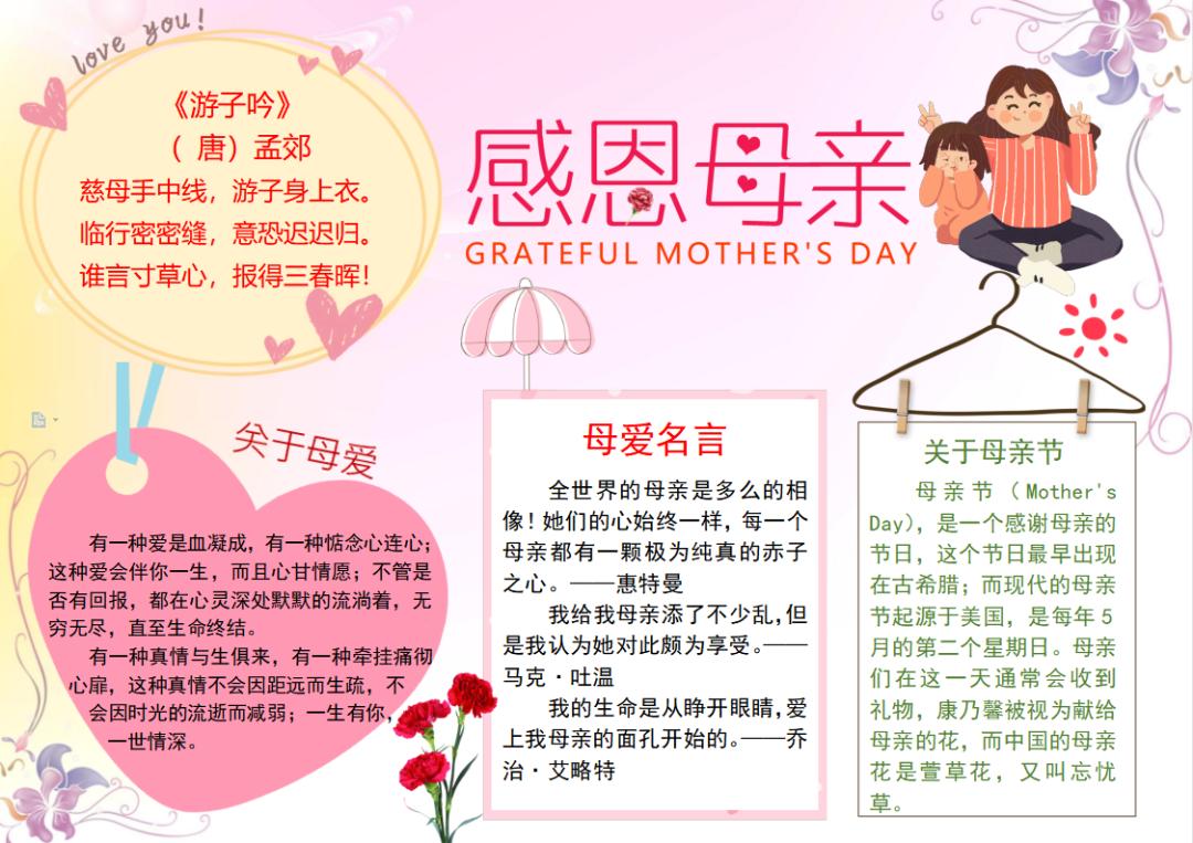 母亲节手抄报素材小图案,母亲节的手抄报怎么画最简单图解