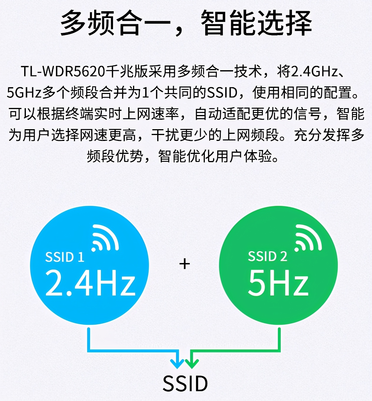 wifi5路由器推荐百元左右,wifi5路由器性价比高推荐