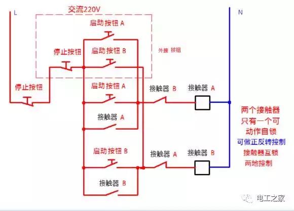 接触器点动正反转控制电路图,交流接触器控制不间断电路