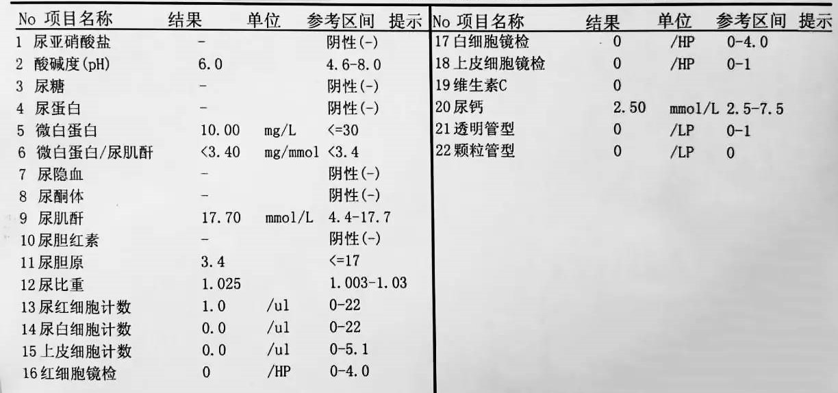 晨起尿黄和肝有关系吗,入职体检尿胆红素阳性是怎么回事