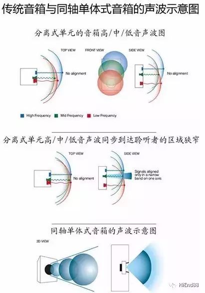 天朗斯大林音箱一代参数,天朗斯大林音箱论坛