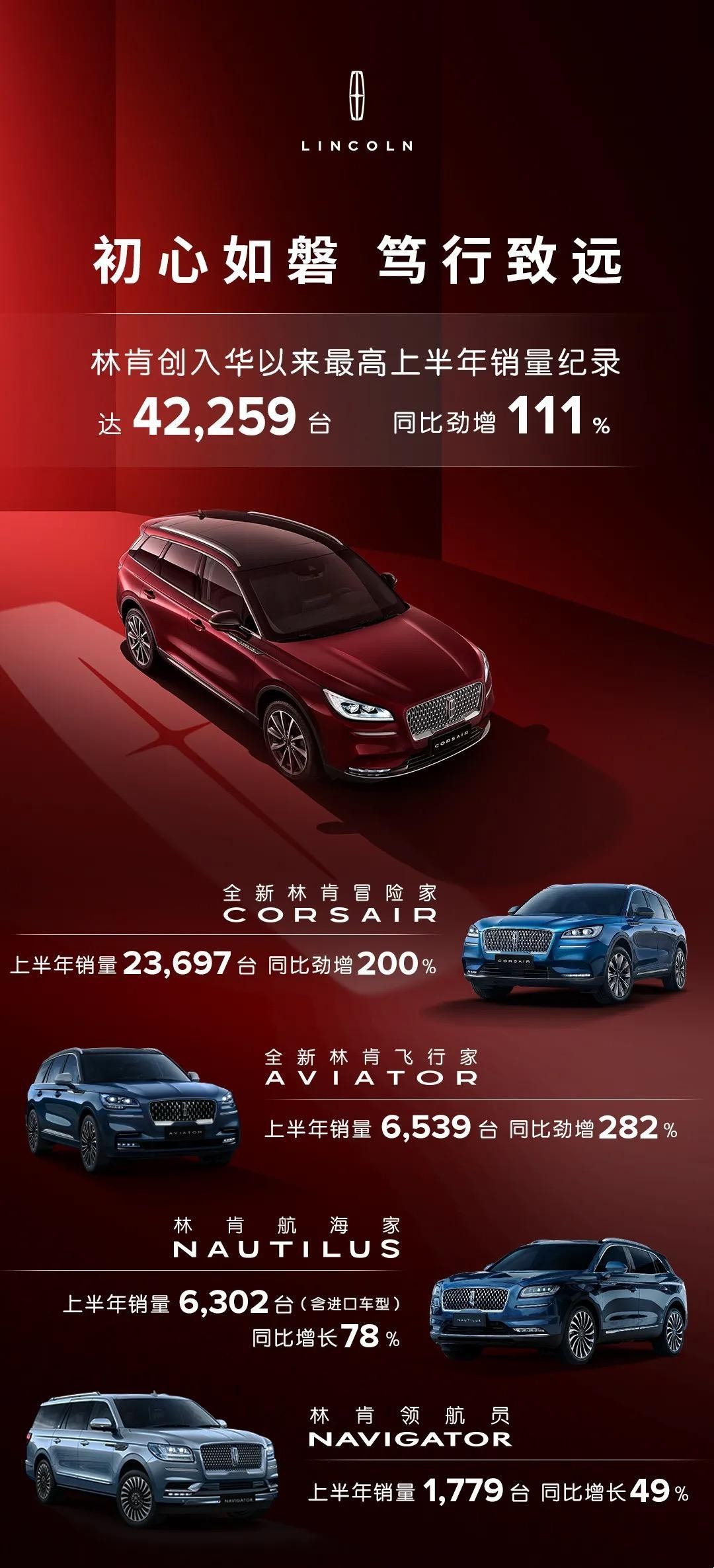 全新林肯航海家实测,新款林肯航海家空间真实测评