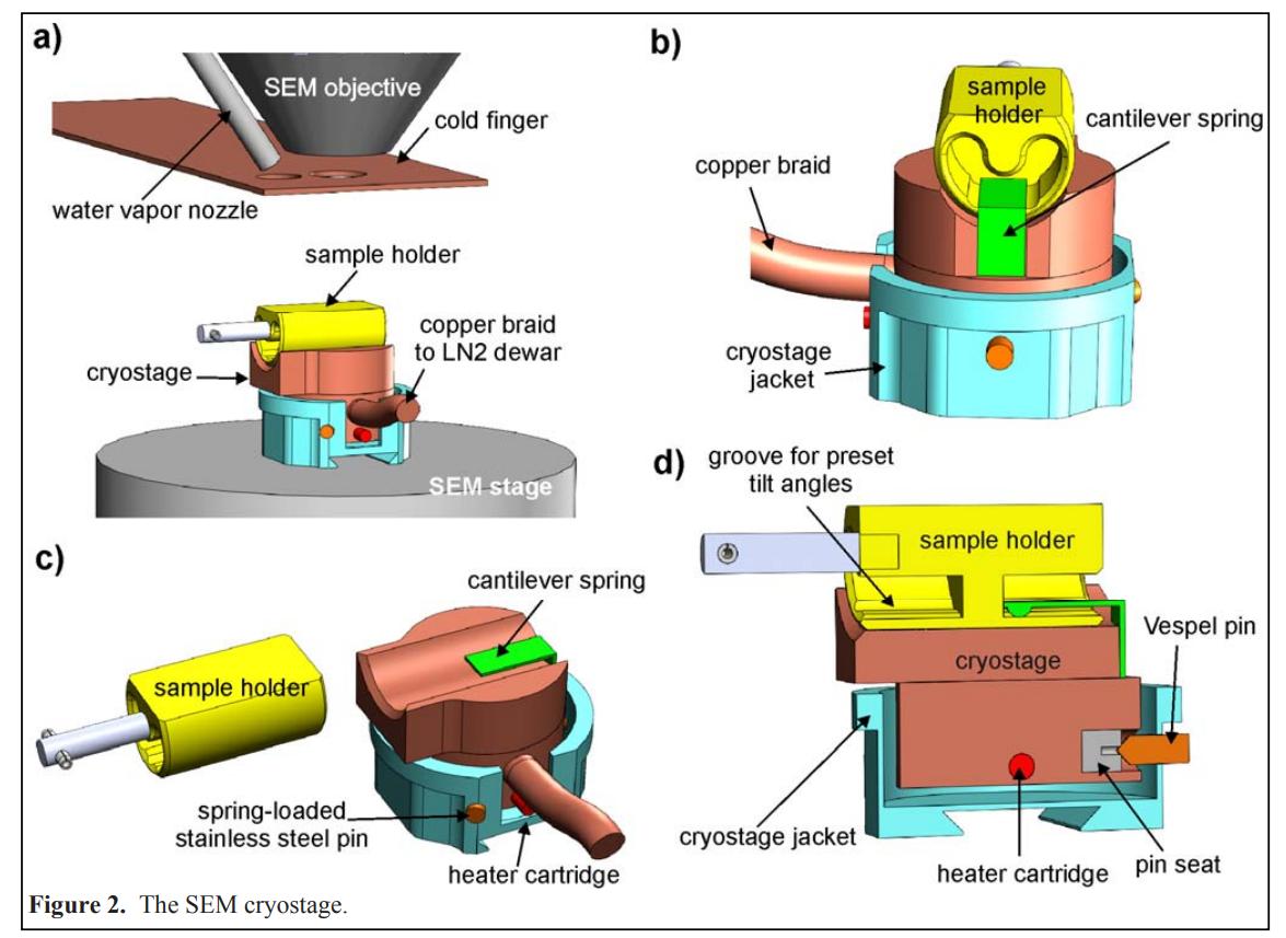 西湖大学冰刻机能代替光刻机吗,西湖大学冰刻研究成功了吗
