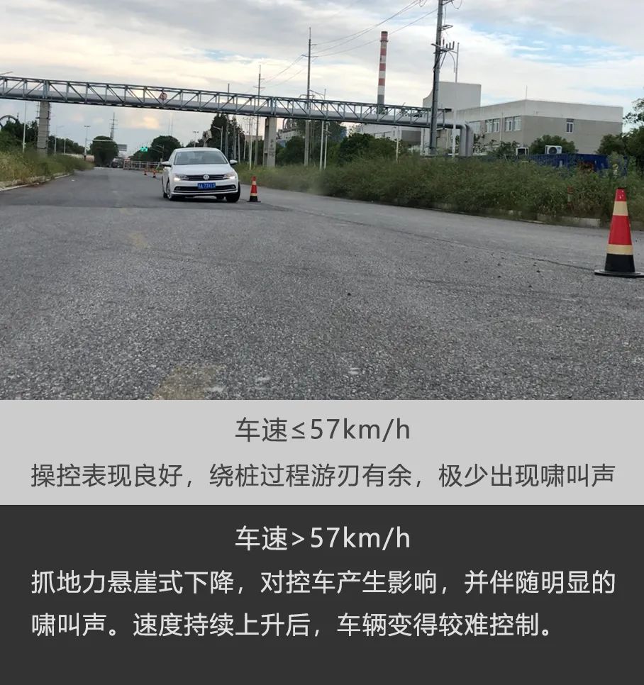 东风猛士民用版极限测试,东风猛士三代极限测试