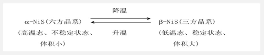 选门窗千万不要装这种大玻璃,买门窗不知道找什么渠道