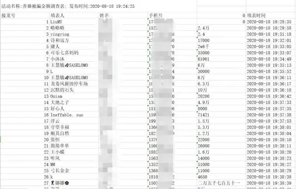 网上养猫还能赚钱,网上养猫挣钱