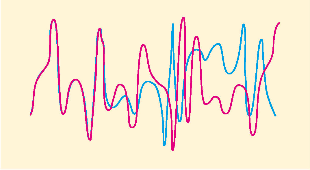 物理学与人类文明答案,物理学与人类文明课程