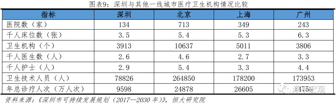 中国前十经济发展最具潜力的城市,未来最有潜力的十大城市