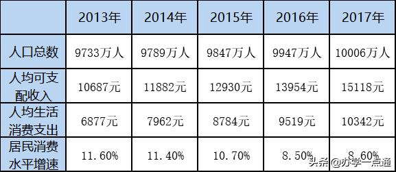 山东教育培训机构有多少家,山东教育培训机构名单
