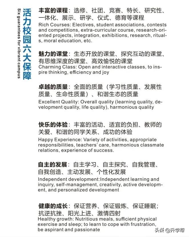 成实外与成实外西区比较,成实外天府校区