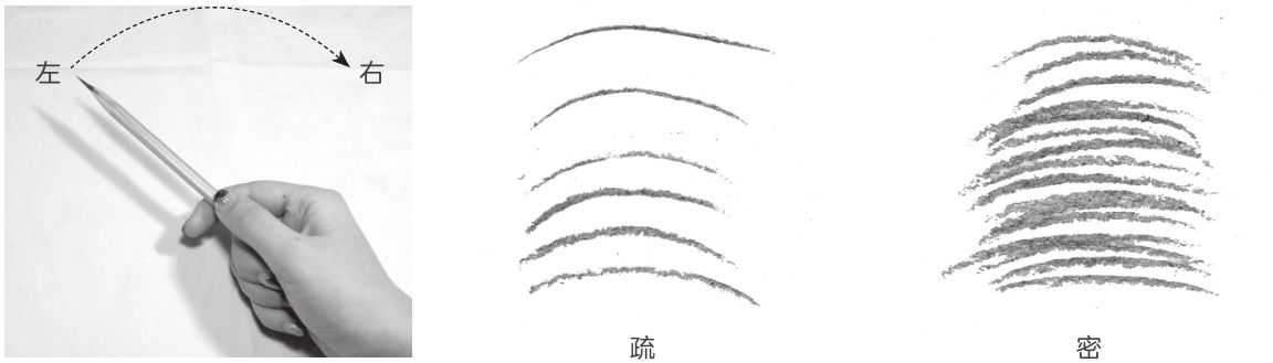 画素描时线画不直怎么办,画素描排线乱怎么办