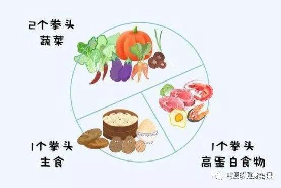 一天就吃一顿饭一个月能瘦多少斤,一个月少吃饭瘦20斤正常吗