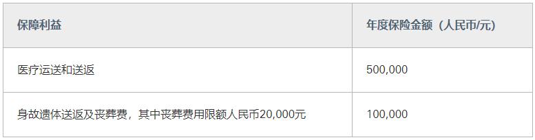 汇丰顶级信用卡,2024汇丰银行信用卡好办吗