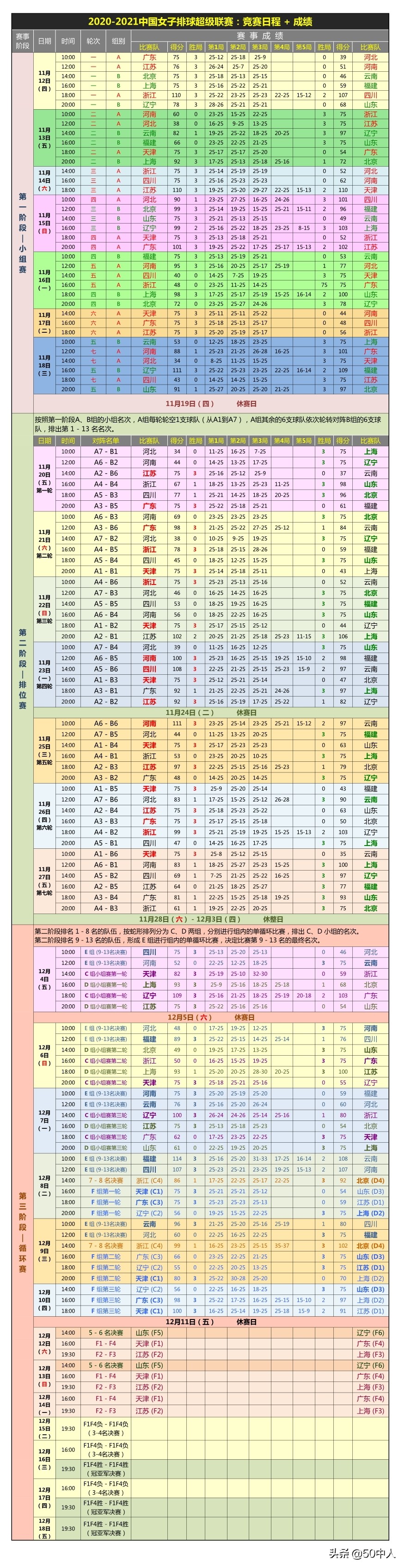 排超联赛2023-2024直播回放,排超明日开赛视频