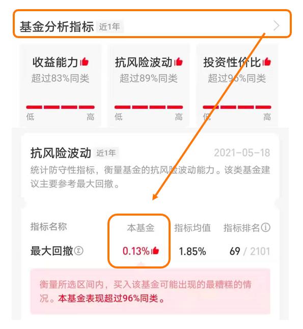 支付宝新出的余额宝活动,支付宝2018余额宝