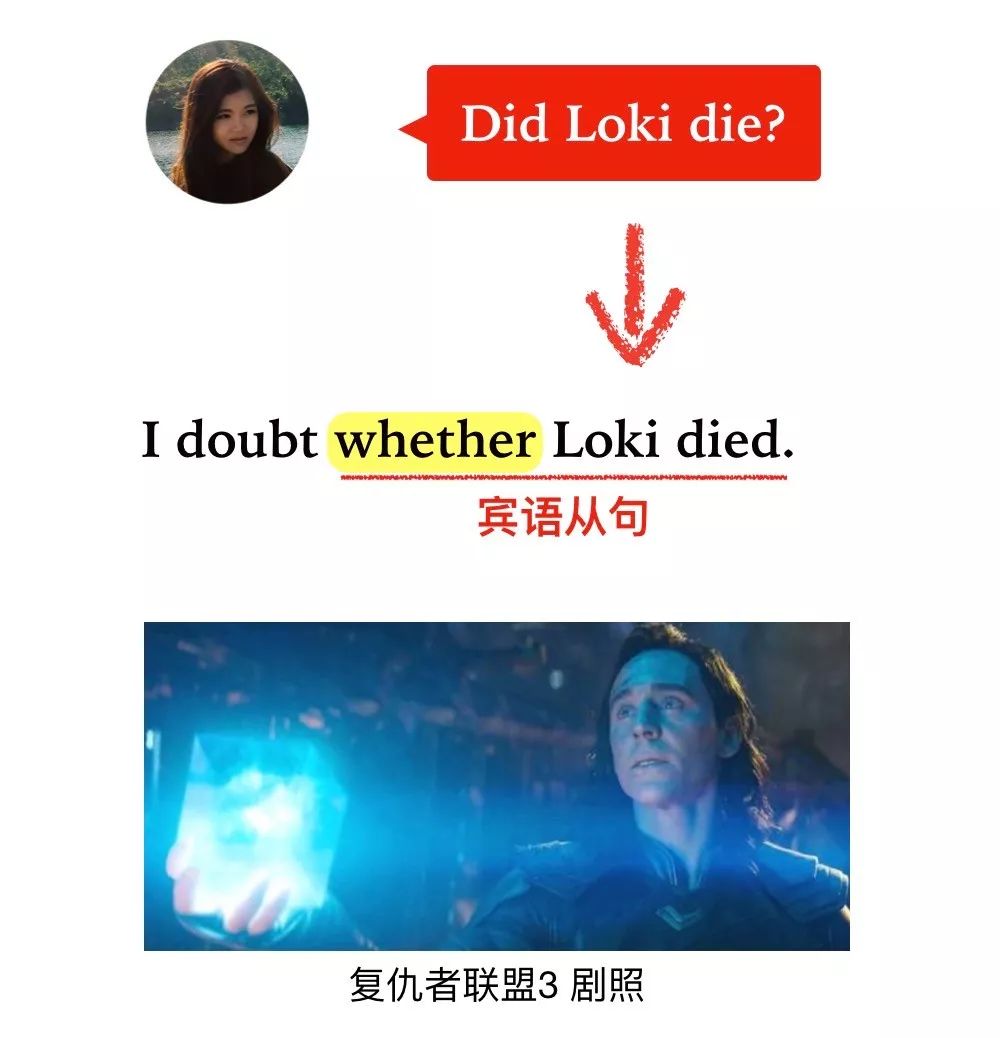 宾语从句讲解大全零基础,宾语从句考点及做题技巧