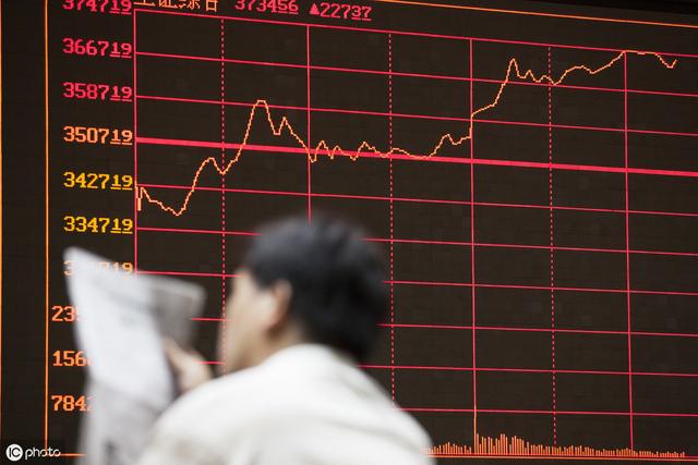 模拟盘不赚10倍千万别去做实盘,模拟盘盈利多少才能实盘