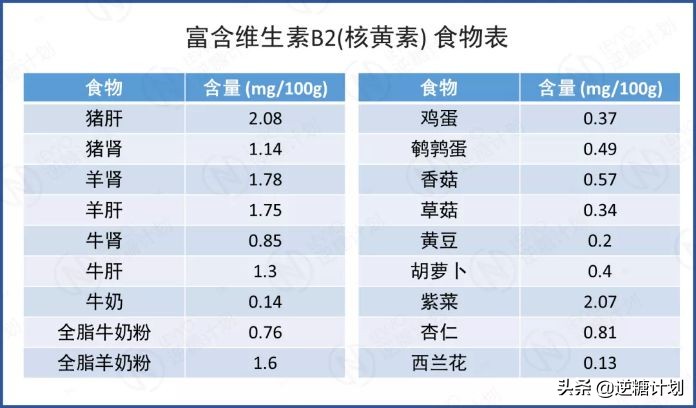 嘴唇口角干裂脱皮唇炎怎么办,成年人口角炎干裂最快治疗方法