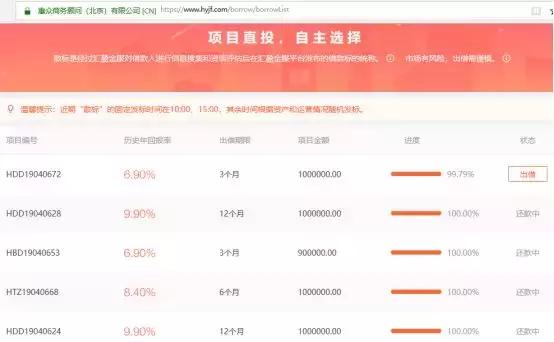 汇盈金服资金疑入黑洞，服务合同沦为“一张废纸”
