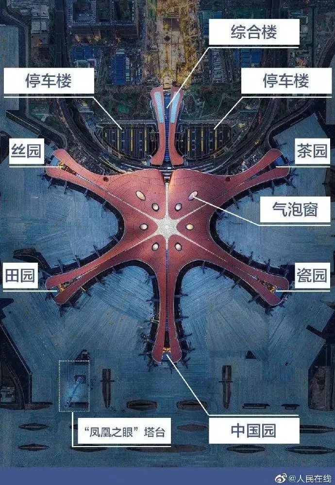 北京首都机场耗资多少钱,北京大兴机场耗资多少
