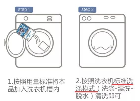 洗衣机不洗比马桶还脏,最有效的清洁洗衣机的方法