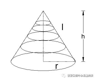 六年级数学圆锥的体积知识点,小学数学圆锥体积公式讲解