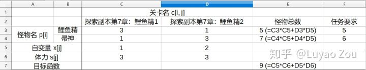 用python给女朋友做游戏,用python做个游戏脚本