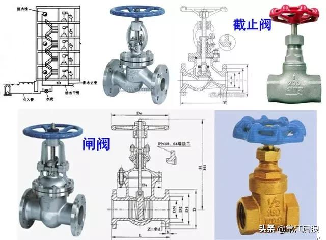 建筑消防给水识图总结,住宅消防给排水图纸讲解