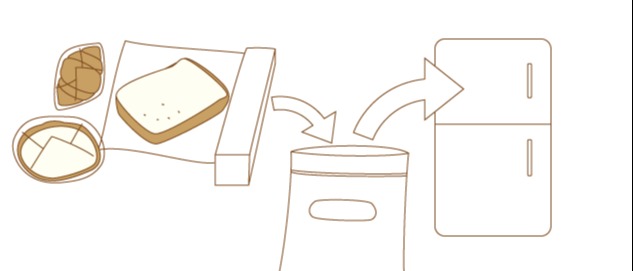 面包培训心得体会总结怎么写,面包学习经历