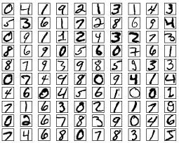 每天5分钟快速玩转机器学习,5天带你入门机器学习