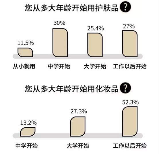 skii和欧莱雅哪个好,sk-ii是欧莱雅的吗