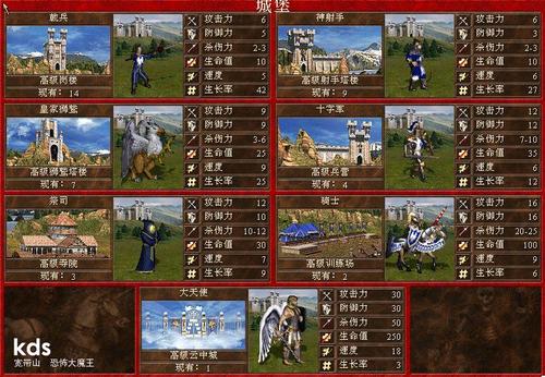 不输红警的策略游戏，玩了20年没玩透，英雄无敌3为何如此经典