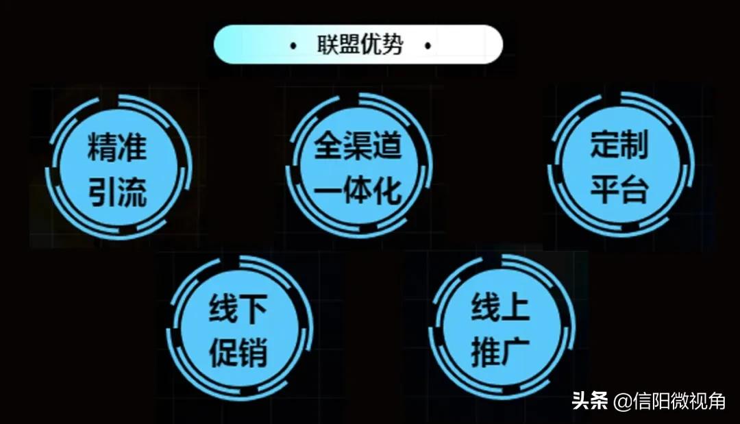 信阳市商贸企业联合会,商协会如何服务地方经济发展