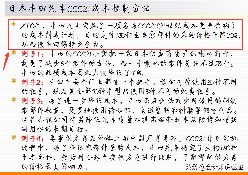 做成本会计的基本知识,零基础学成本会计核算