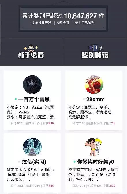 鉴定加拿大鹅,检验加拿大鹅真伪